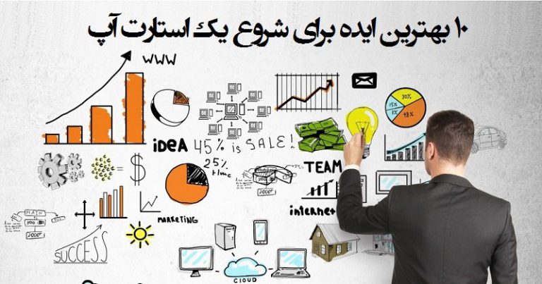 ۱۰ بهترین ایده برای شروع یک استارت آپ